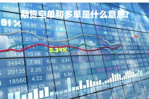 期货空单和多单是什么意思?