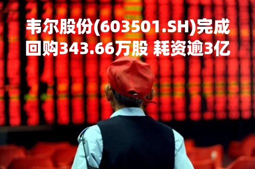韦尔股份(603501.SH)完成回购343.66万股 耗资逾3亿元