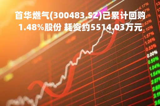 首华燃气(300483.SZ)已累计回购1.48%股份 耗资约5514.03万元