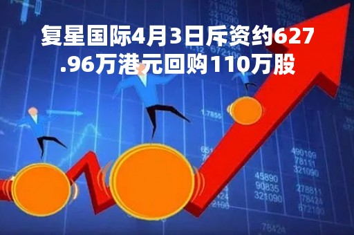 复星国际4月3日斥资约627.96万港元回购110万股