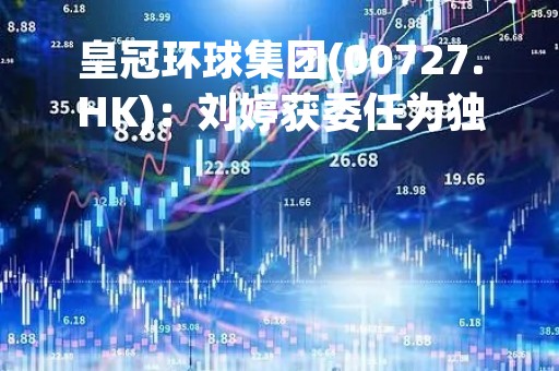皇冠环球集团(00727.HK)：刘婷获委任为独立非执行董事