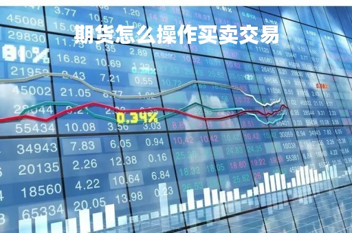 期货怎么操作买卖交易