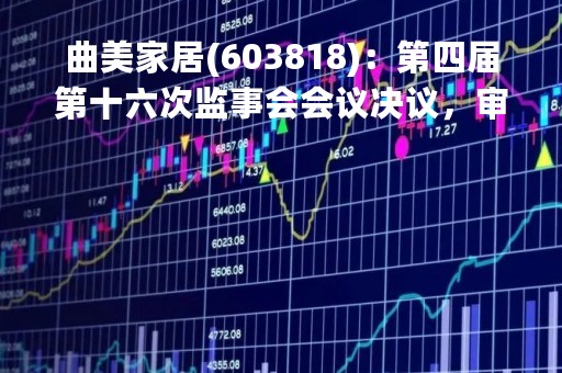曲美家居(603818)：第四届第十六次监事会会议决议，审议关于2023年度向金融机构申请授信额度以及为子公司提供担保的议案