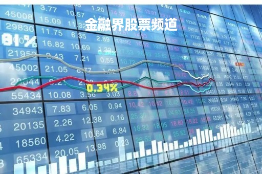 金融界股票频道「金融界股票行情」