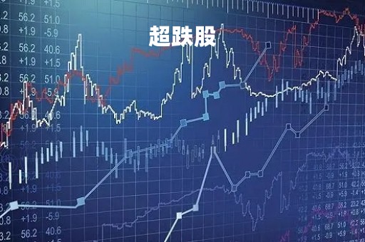 超跌股「超跌股反弹前的走势」
