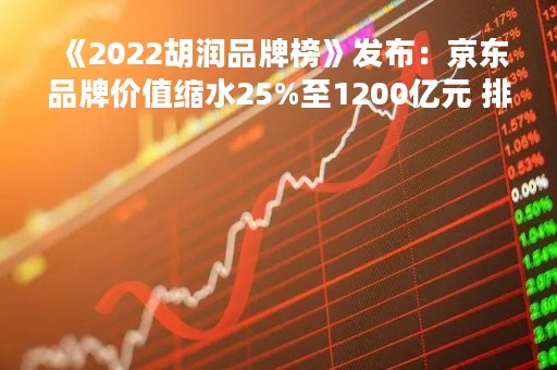 《2022胡润品牌榜》发布：京东品牌价值缩水25%至1200亿元 排名第7