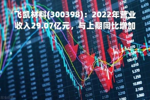 飞凯材料(300398)：2022年营业收入29.07亿元，与上期同比增加10.65%