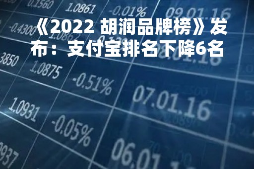 《2022 胡润品牌榜》发布：支付宝排名下降6名至第26名 品牌价值缩水18%