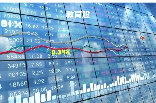 教育股「教育股是什么部门」