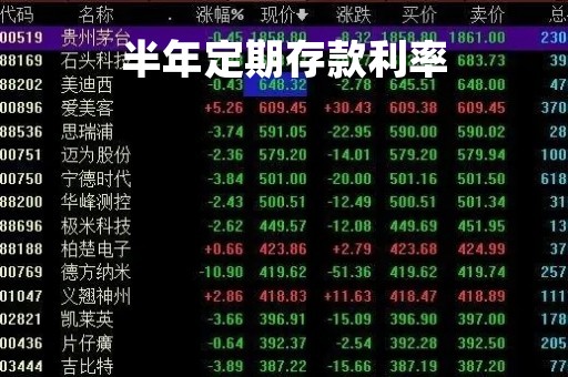 半年定期存款利率「十年定期存款利率」