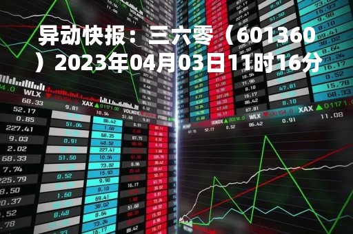 异动快报：三六零（601360）2023年04月03日11时16分触及涨停板