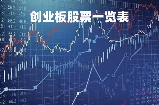 创业板股票一览表「超跌创业板股票一览表」