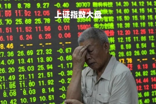 上证指数大盘「上证指数大盘代码是多少」