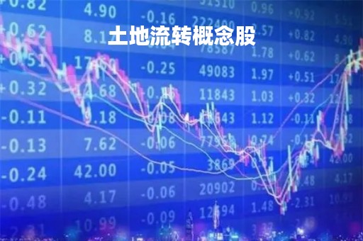 土地流转概念股