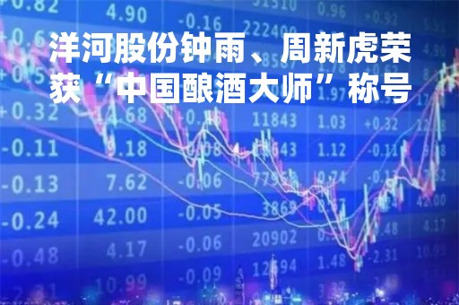 洋河股份钟雨、周新虎荣获“中国酿酒大师”称号！