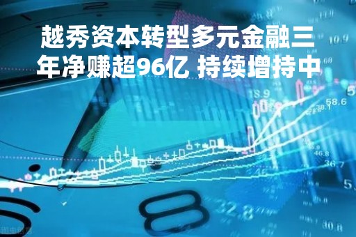 越秀资本转型多元金融三年净赚超96亿 持续增持中信证券已获投资收益近40亿