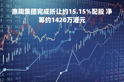 惠陶集团完成折让约15.15%配股 净筹约1420万港元