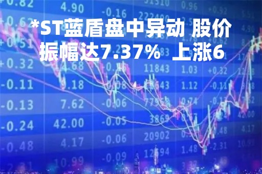 *ST蓝盾盘中异动 股价振幅达7.37%  上涨6.32%