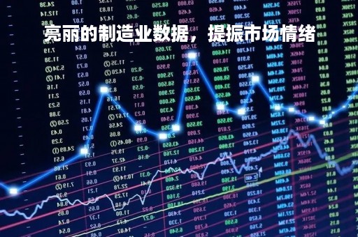 亮丽的制造业数据，提振市场情绪