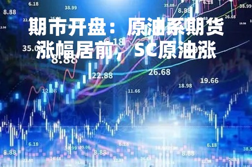 期市开盘：原油系期货涨幅居前，SC原油涨超5%，双焦跌超3%