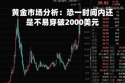 黄金市场分析：恐一时间内还是不易穿破2000美元