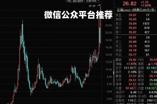 微信公众平台推荐「微信公众号里的推荐是怎么弄的」
