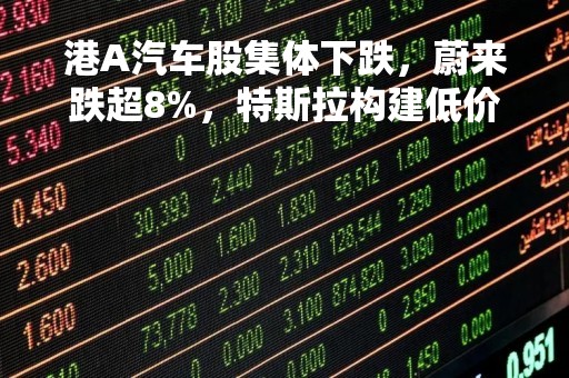港A汽车股集体下跌，蔚来跌超8%，特斯拉构建低价车产能计划