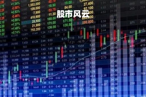 股市风云「股市风云新浪博客」