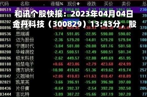 和讯个股快报：2023年04月04日 金丹科技（300829）13:43分，股价快速拉升