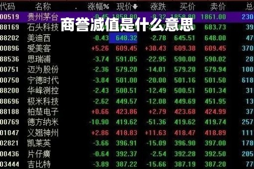 商誉减值是什么意思「商誉减值是什么意思?商誉减值风险是什么?」