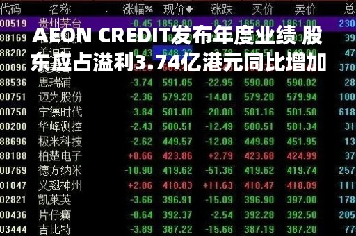 AEON CREDIT发布年度业绩 股东应占溢利3.74亿港元同比增加9.05%