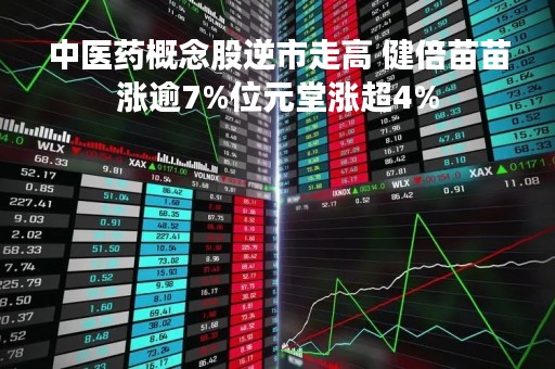 中医药概念股逆市走高 健倍苗苗涨逾7%位元堂涨超4%