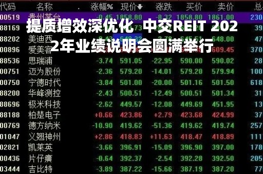 提质增效深优化  中交REIT 2022年业绩说明会圆满举行