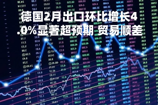 德国2月出口环比增长4.0%显著超预期 贸易顺差达160亿欧元