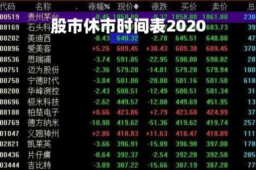 股市休市时间表2020「股市休市时间表2020春节」