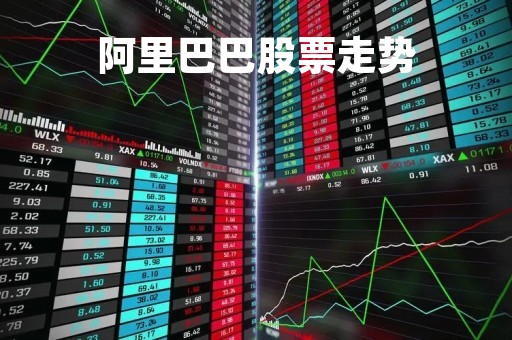阿里巴巴股票走势「阿里巴巴股票走势图分析」