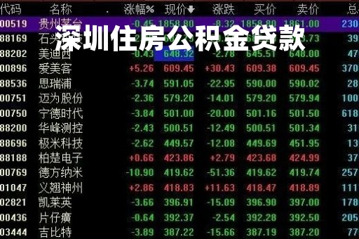 深圳住房公积金贷款「深圳住房公积金贷款额度上调120万」