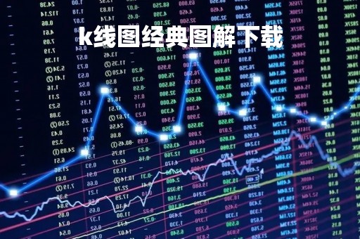 k线图经典图解下载「k线图经典图解200例」