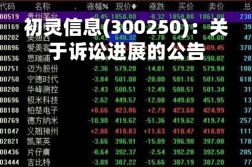 初灵信息(300250)：关于诉讼进展的公告