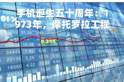 手机诞生五十周年：1973年，摩托罗拉工程师拨通了人类第一个手机通话