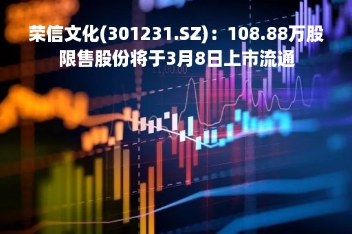 荣信文化(301231.SZ)：108.88万股限售股份将于3月8日上市流通