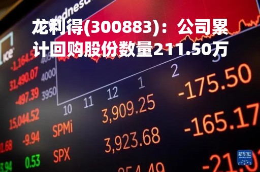 龙利得(300883)：公司累计回购股份数量211.50万股，已支付资金总额约1296.71万元