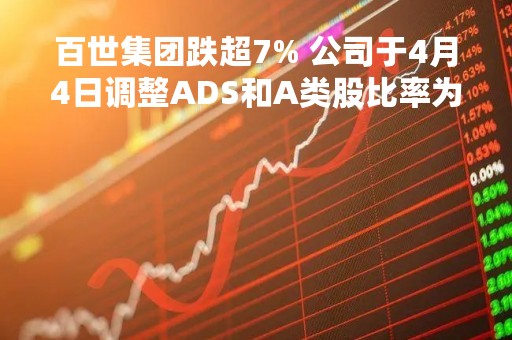 百世集团跌超7% 公司于4月4日调整ADS和A类股比率为1股ADS：20股A类普通股