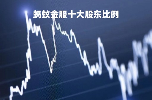 蚂蚁金服十大股东比例「蚂蚁金服10大股东」
