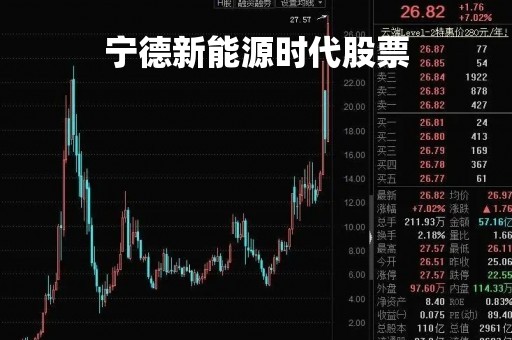宁德新能源时代股票「宁德新能源时代股票吧」