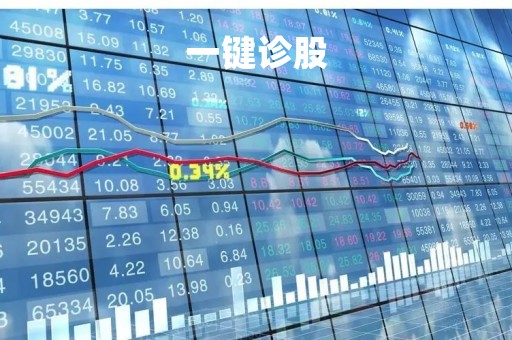 一键诊股「智能诊股软件」