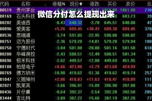 微信分付怎么提现出来「微信怎么分期付款」