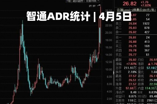 智通ADR统计 | 4月5日