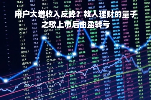 用户大增收入反降？教人理财的量子之歌上市后由盈转亏
