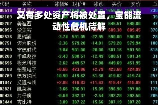 又有多处资产将被处置，宝能流动性危机待解